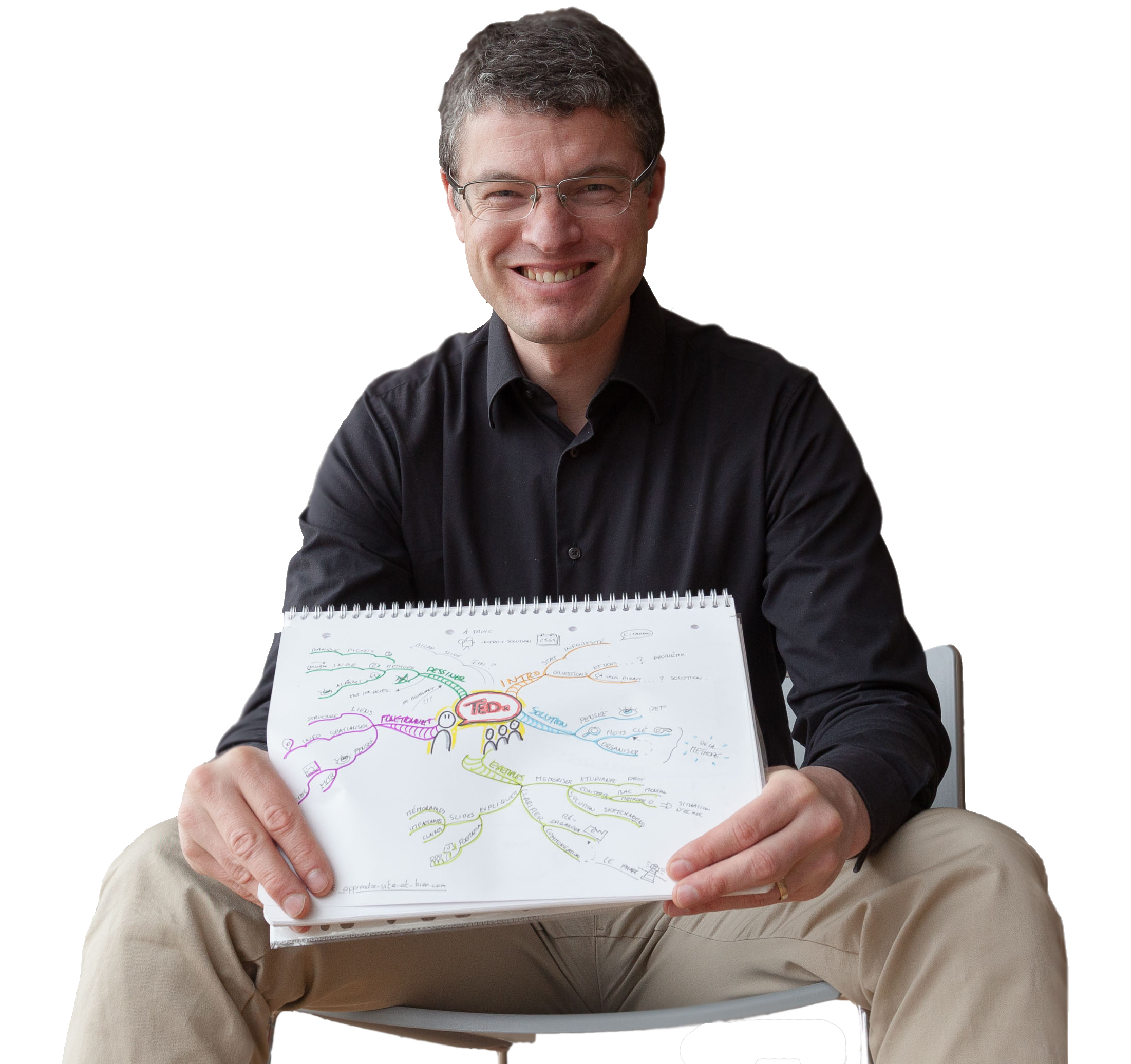 Cyril Maitre Champion du monde de mind mapping